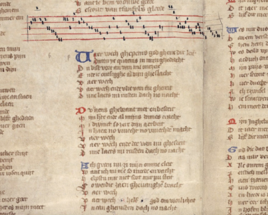 Muziek Annotatie