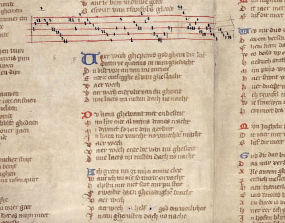 Muziek Annotatie